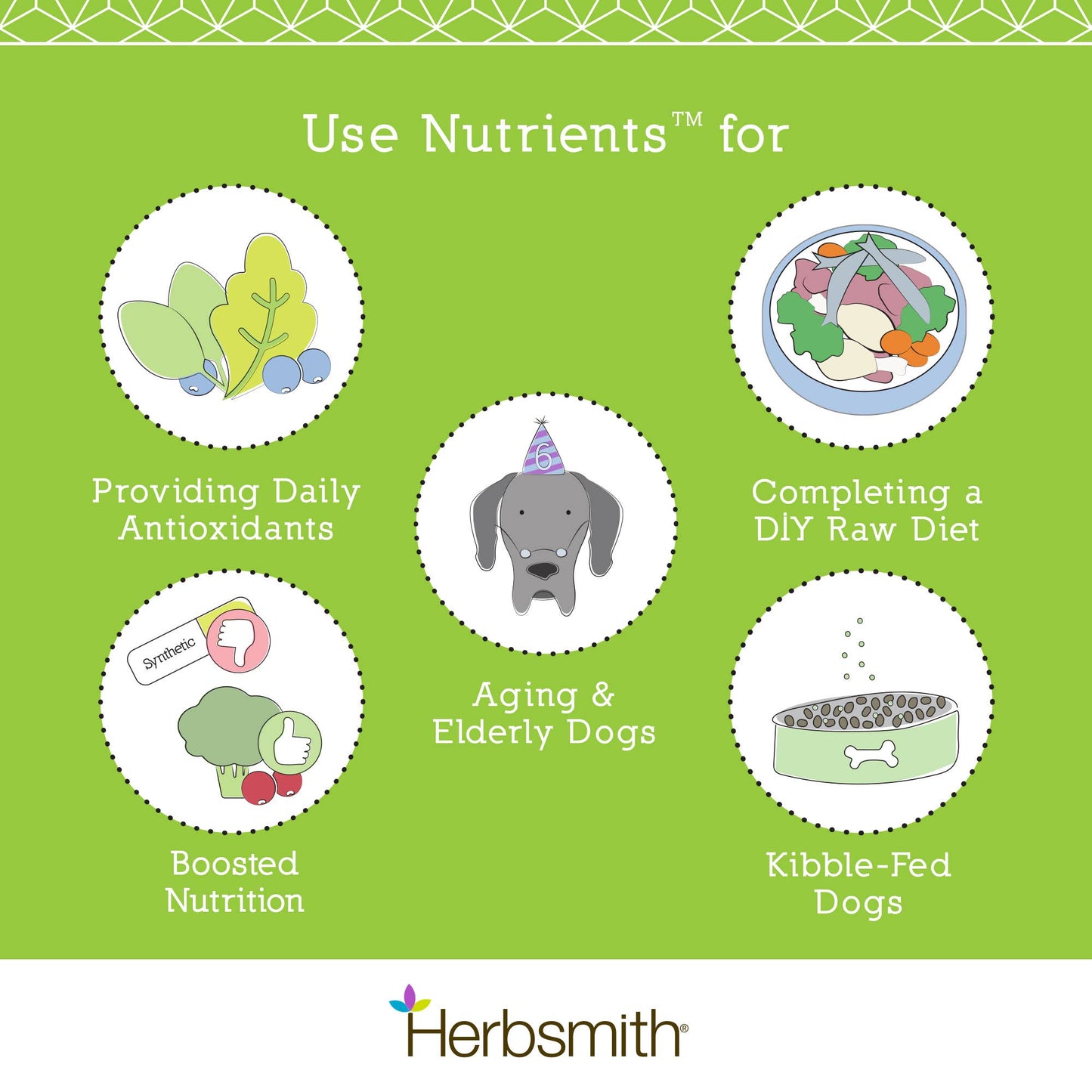 Herbsmith - Nutrients - Superfood Dog Food Topper - Vitamins & Minerals from Whole Foods