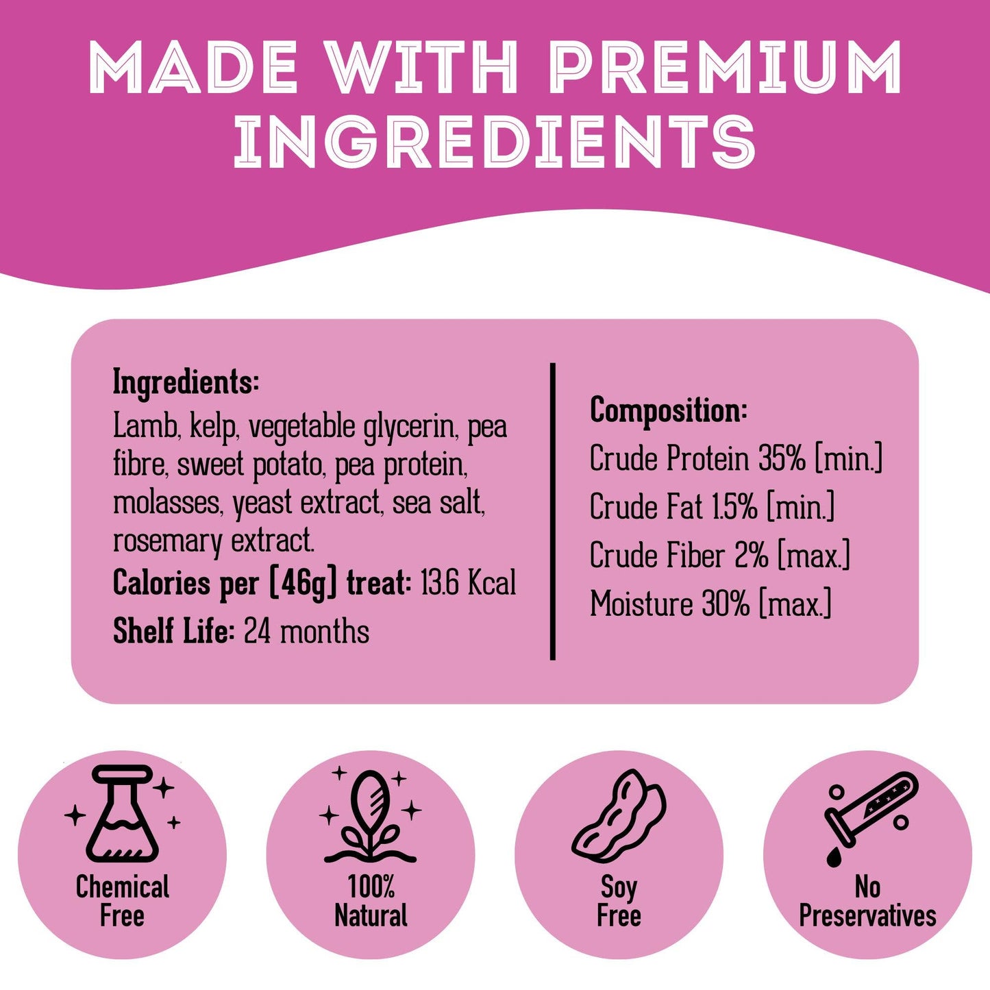 The Granville Island Pet Treatery (USA) - Lamb & Kelp Soft Dog Treats: Chewy & All-Natural