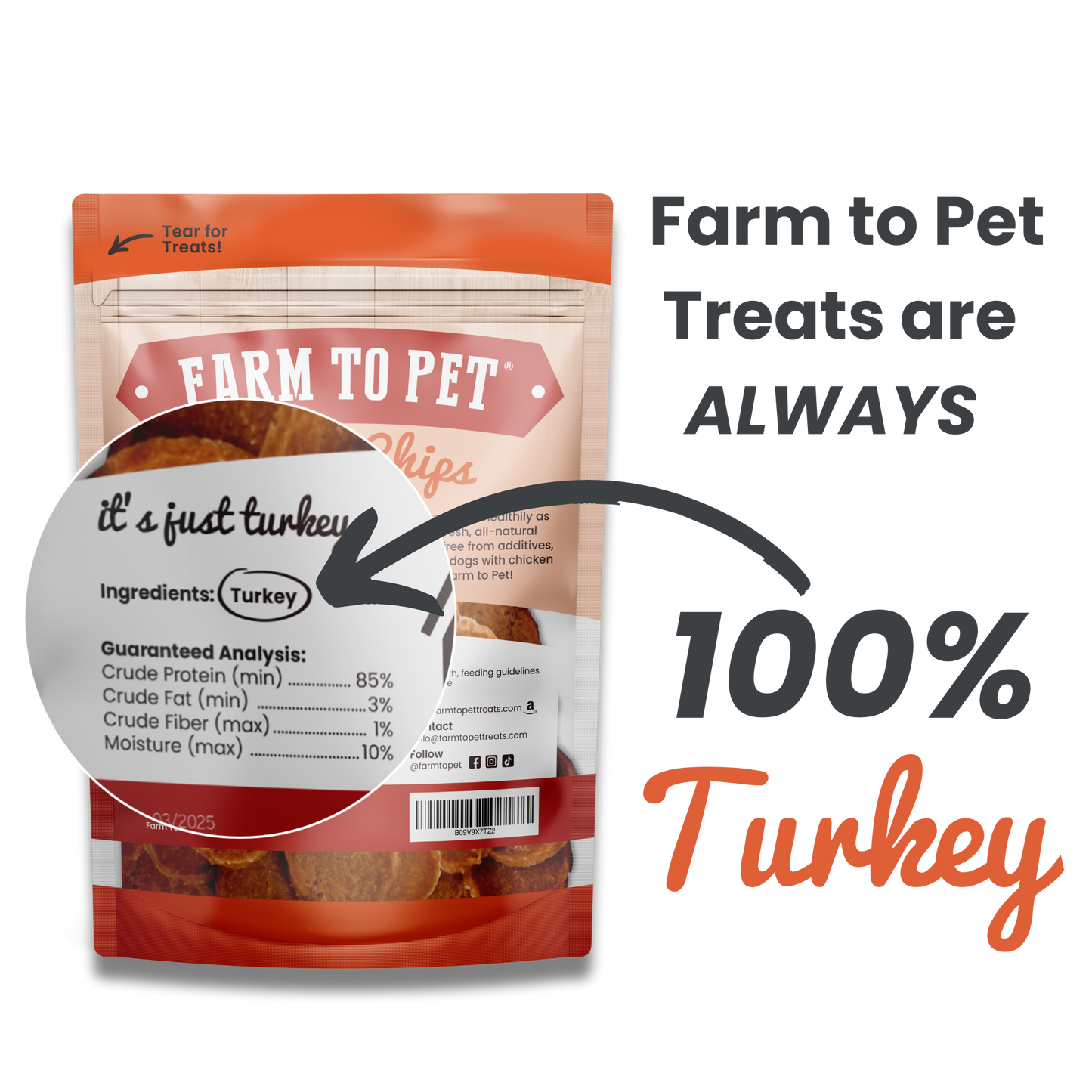 Farm to Pet - Turkey Chips Dog Treats