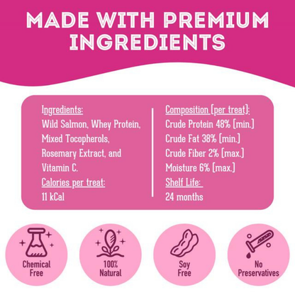 The Granville Island Pet Treatery (USA) - Wild Salmon Freeze-Dried Pet Treats: High-Protein & Natural