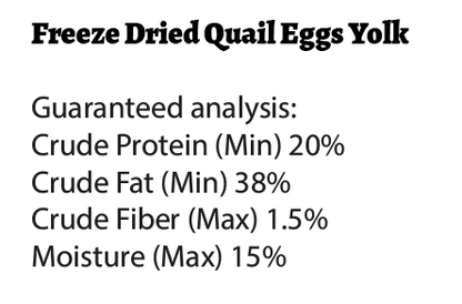 Snack’s Homemade Treats - Freeze Dried Quail Egg Yolks