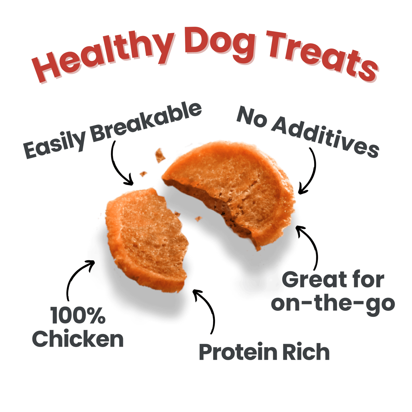 Farm to Pet Healthy Dog Treats - Farm To Pet Chicken Chips Dog Treat Snack Packs – 24 count