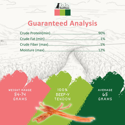 Jojo Modern Pets - All-Natural Jumbo Beef Y Tendon Dog Treat - Meaty (25/Bag)