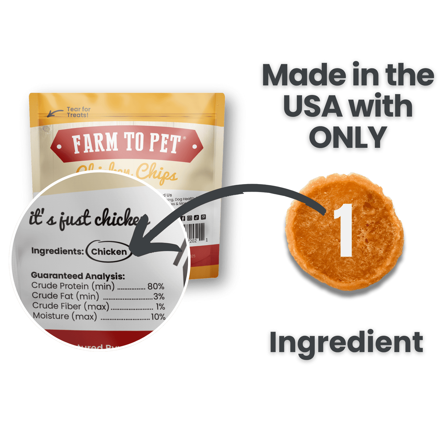 Farm to Pet Healthy Dog Treats - Farm To Pet Chicken Chips Dog Treat Snack Packs – 24 count