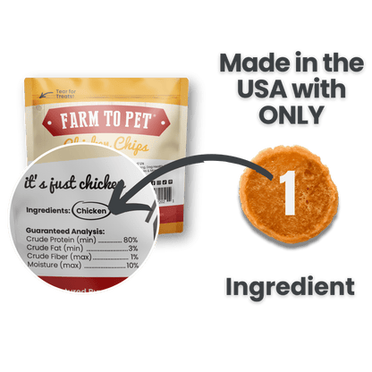 Farm to Pet Healthy Dog Treats - Farm To Pet Chicken Chips Dog Treat Snack Packs – 24 count