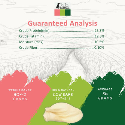 Jojo Modern Pets - All-Natural Single Ingredient Cow Ear Dog Chews (25/Bag)