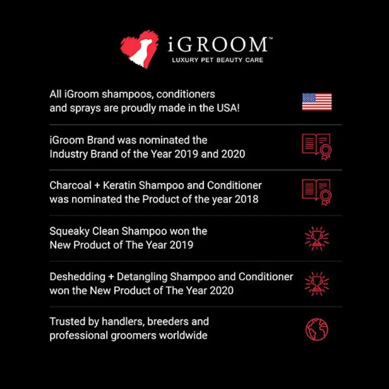 iGroom - Banana Conditioner 16oz