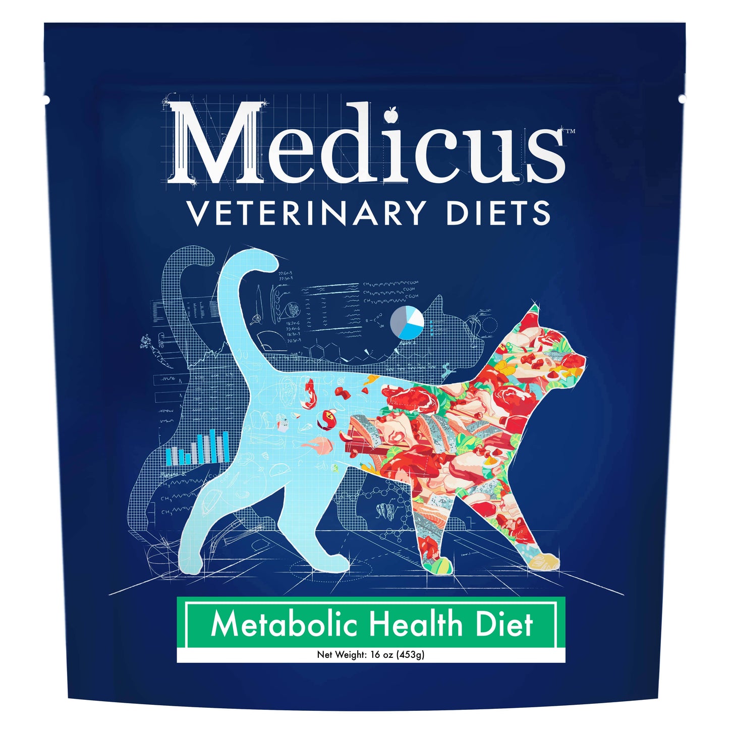 Medicus Veterinary Diets - Metabolic Health Diet for Cats