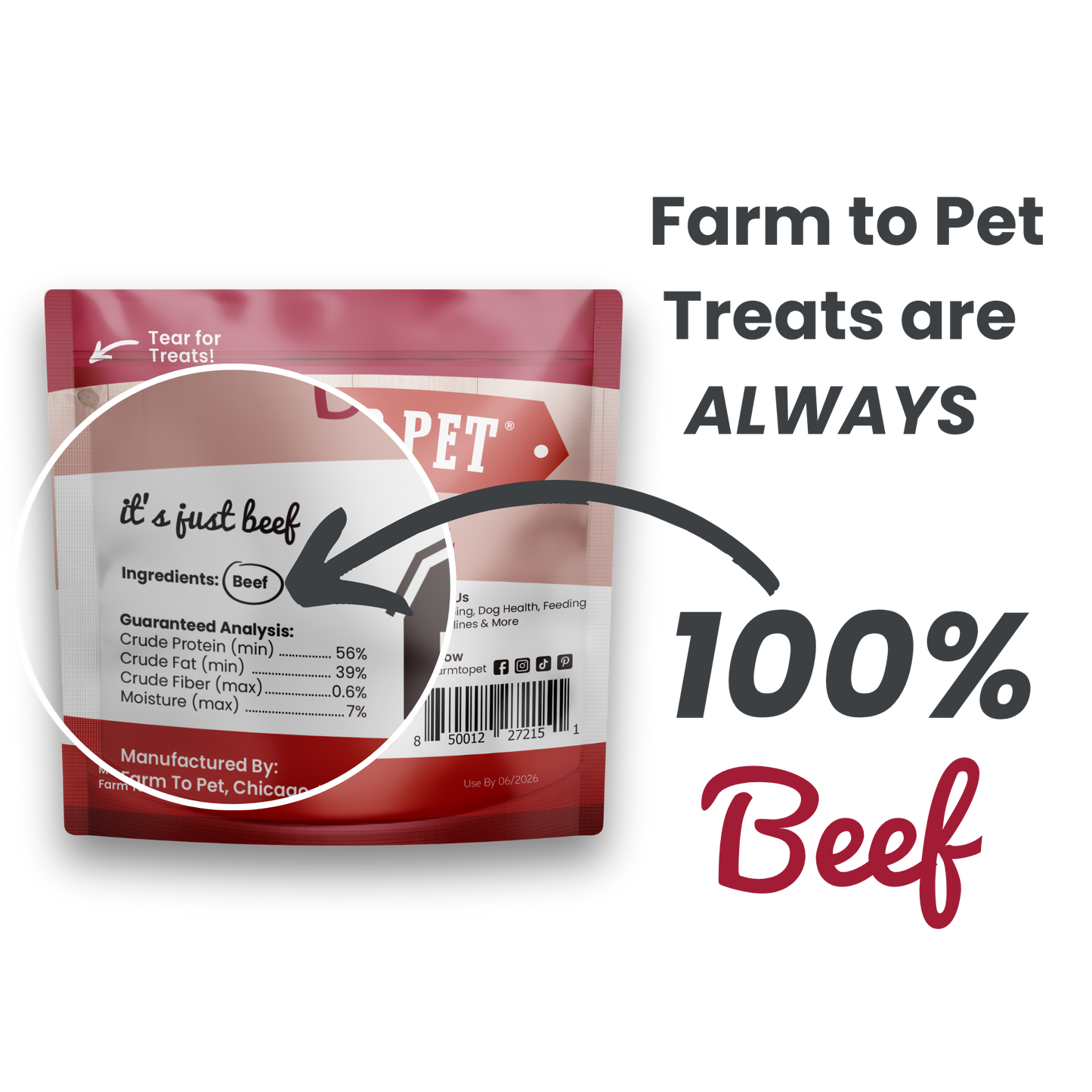 Farm to Pet - Beef Chips Snack Packs for Dogs