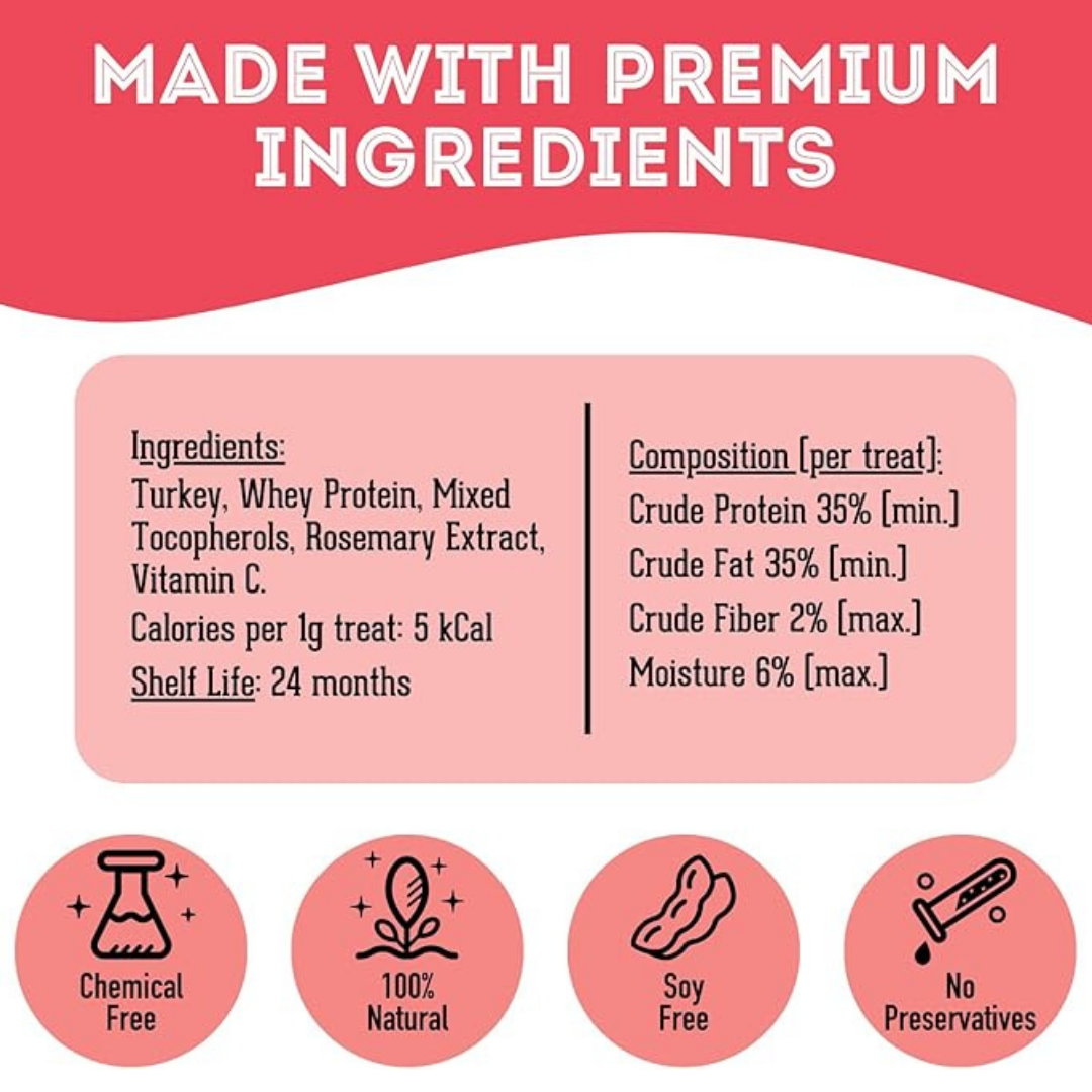 The Granville Island Pet Treatery (USA) - Turkey Freeze-Dried Pet Treats: High-Protein & Nutritious